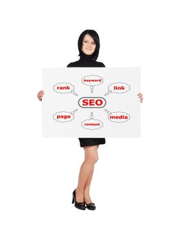 girl holding billboard with seo scheme