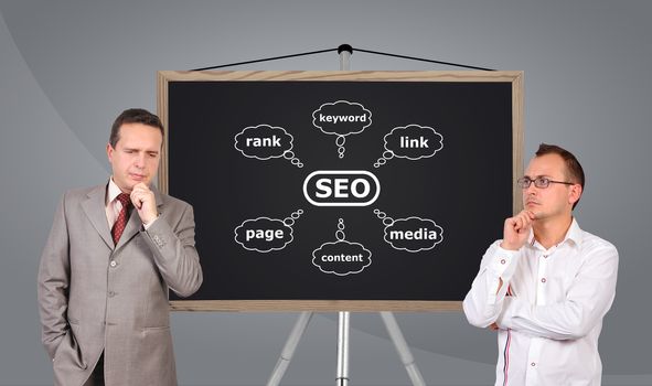 two businessman and scheme seo on blackboard