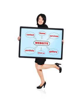 woman holding panel with scheme website