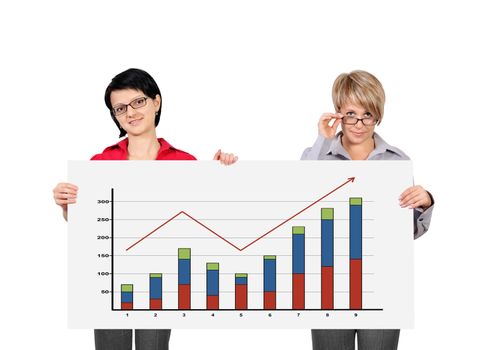 two woman holding billboard with growth chart