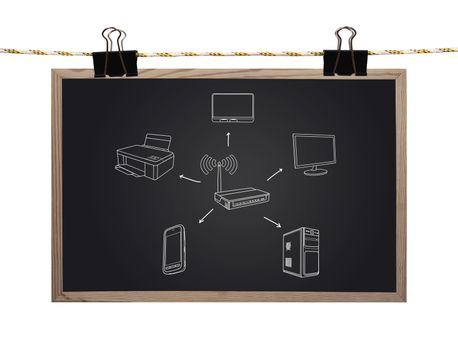 blackboard with drawing wireless scheme hanging on a rope