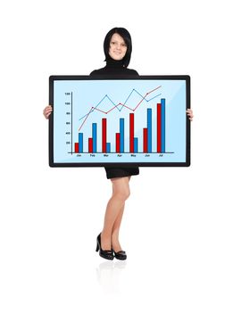 woman holding panel with graph of profit