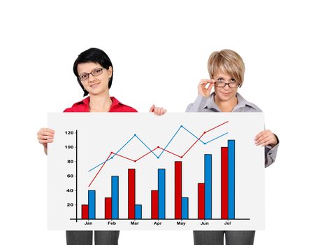 two woman holding billboard with growth chart