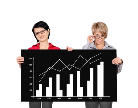 two woman holding billboard with growth chart