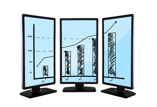 plasma with chart on screen monitors