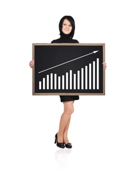 businesswoman holding a blackboard with chart profits