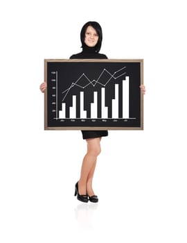 businesswoman holding a blackboard with chart profits