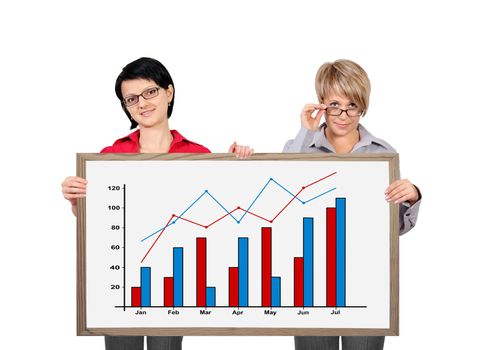 two businesswoman holding a blackboard with chart profits