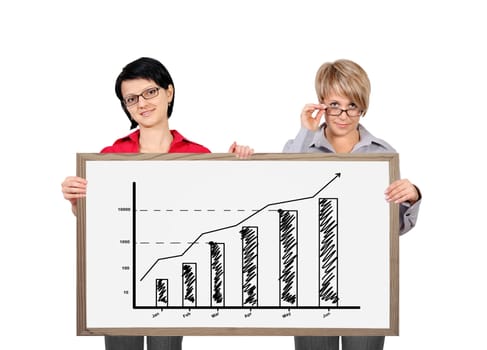 two businesswoman holding a blackboard with chart profits