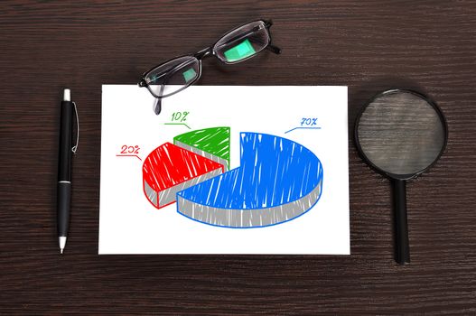 Modern workplace with pie chart on paper