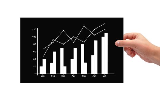 hand holding black poster with chart