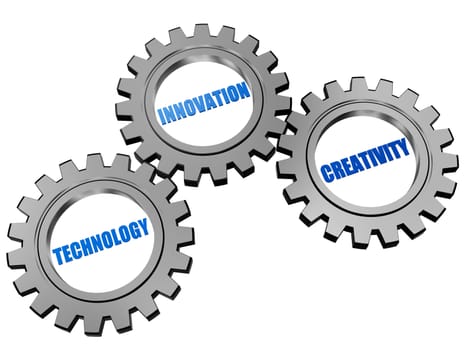 technology, innovation, creativity - business concept words in 3d silver grey gearwheels