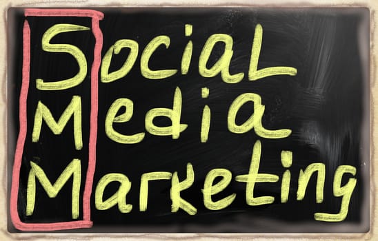 social media concept - text on a blackboard.