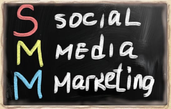 social media concept - text on a blackboard.