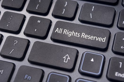 an All Rights Reserved message on keyboard to illustrate the concepts.