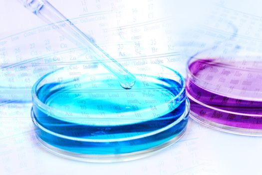 Pipette with drop and periodic table of elements.