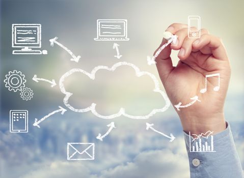 Cloud computing concept diagram in hand drawn chalk on sky background