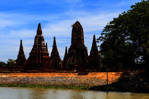 Chaiwatthanaram temple at Ayutthaya in Thailand and most famous for tourist take photo from the river.