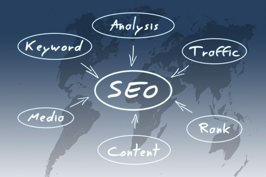 SEO concept on blue background with world map