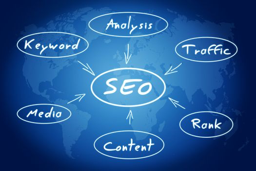 SEO concept on blue background with world map