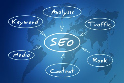 SEO concept on blue background with world map