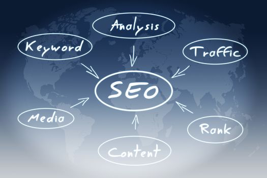 SEO concept on blue background with world map