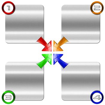 Next step with four metal boxes, multicolored arrows and numbering