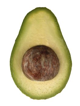 Avacado Pear