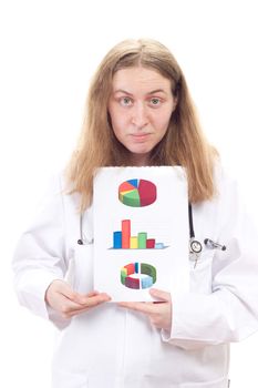 Female physician presenting results of research