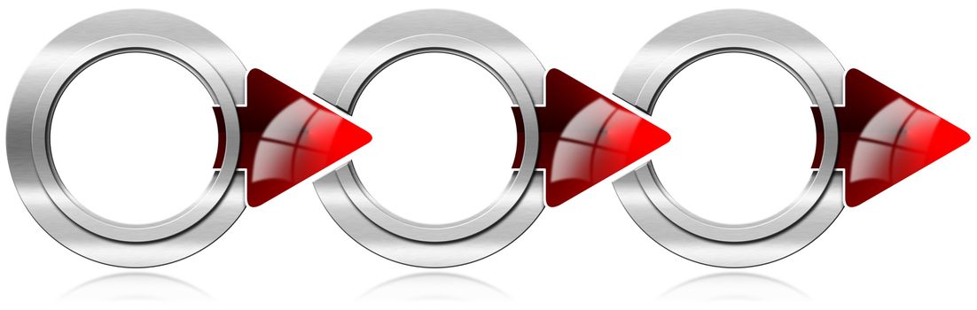 Next step with three circular metal boxes and red arrows