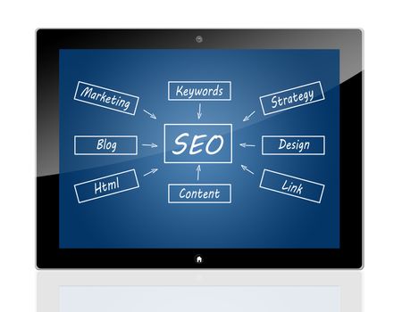 SEO flow chart concept with blue background on a tablet pc
