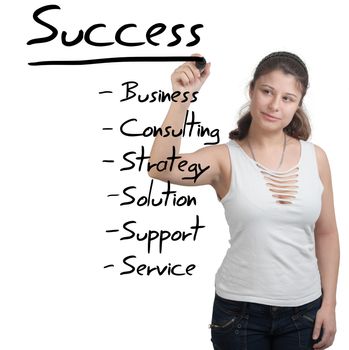 Businesswoman explain how to be successful on whiteboard