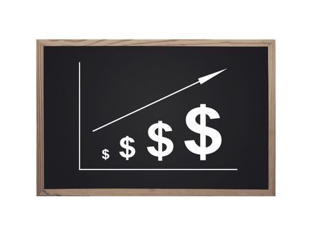 blackboard with dollar growth on a white background