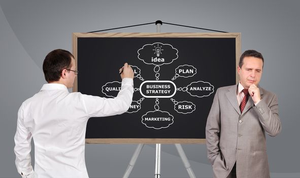 two businessman and business strategy on blackboard