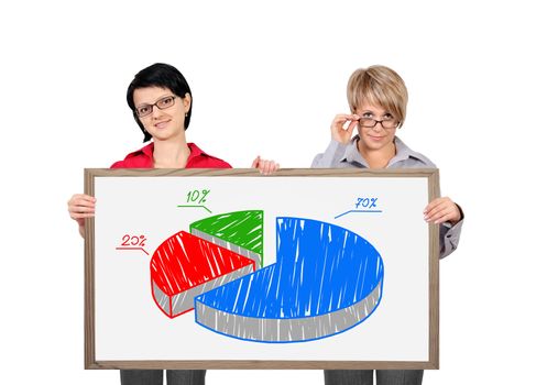 two businesswoman holding a blackboard with pie chart