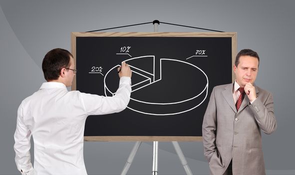 businessman drawing pie chart on blackboard