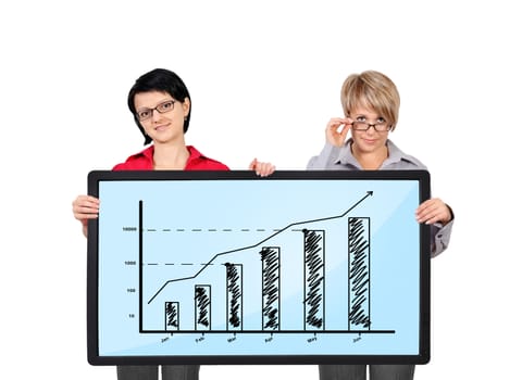 two woman holding panel with graph
