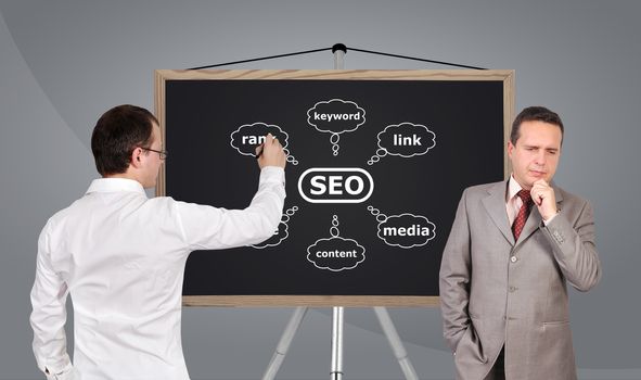 two businessman and scheme seo on blackboard