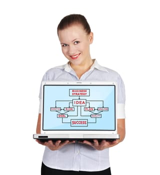 happy businesswoman holding laptop with business strategy