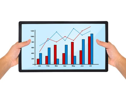 plasma with chart in hands on a white background