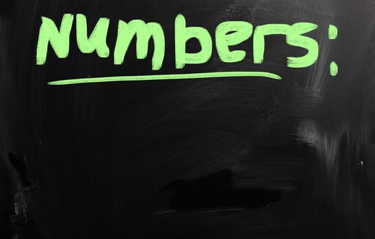 Business ideas handwritten with white chalk on a blackboard.