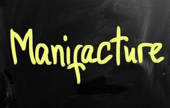 Business ideas handwritten with white chalk on a blackboard.