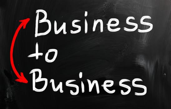 Business ideas handwritten with white chalk on a blackboard.