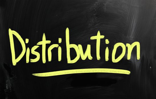 Business ideas handwritten with white chalk on a blackboard.