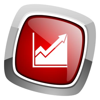 histogram icon