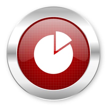chart icon