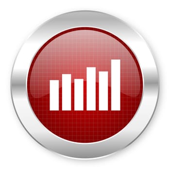 bar graph icon
