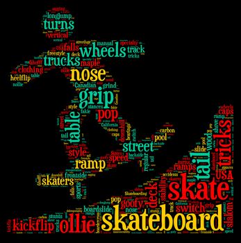 Skateboarder tag cloud illustration