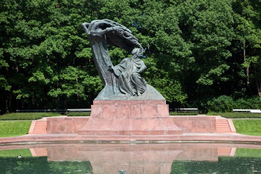 The Chopin Statue in Lazienki Park aka Royal Baths park, Warsaw, Poland.