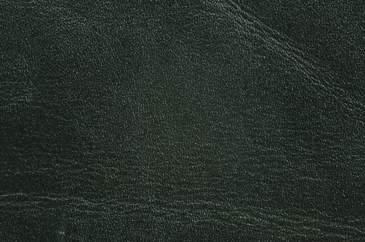 Close up texture of Black cow leather